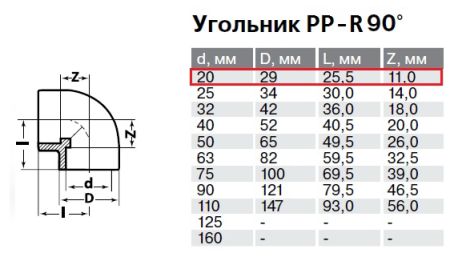 Уголок PP-R 90⁰ 20 мм