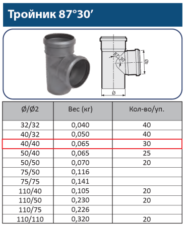 Тройник ПП 40х40 (87°)