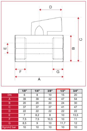 Кран шаровый МИНИ 1/2" ВР-ВР