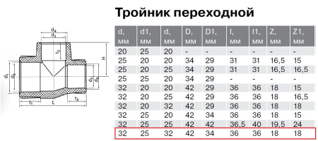 Тройник PP-R переходной 32х25х32